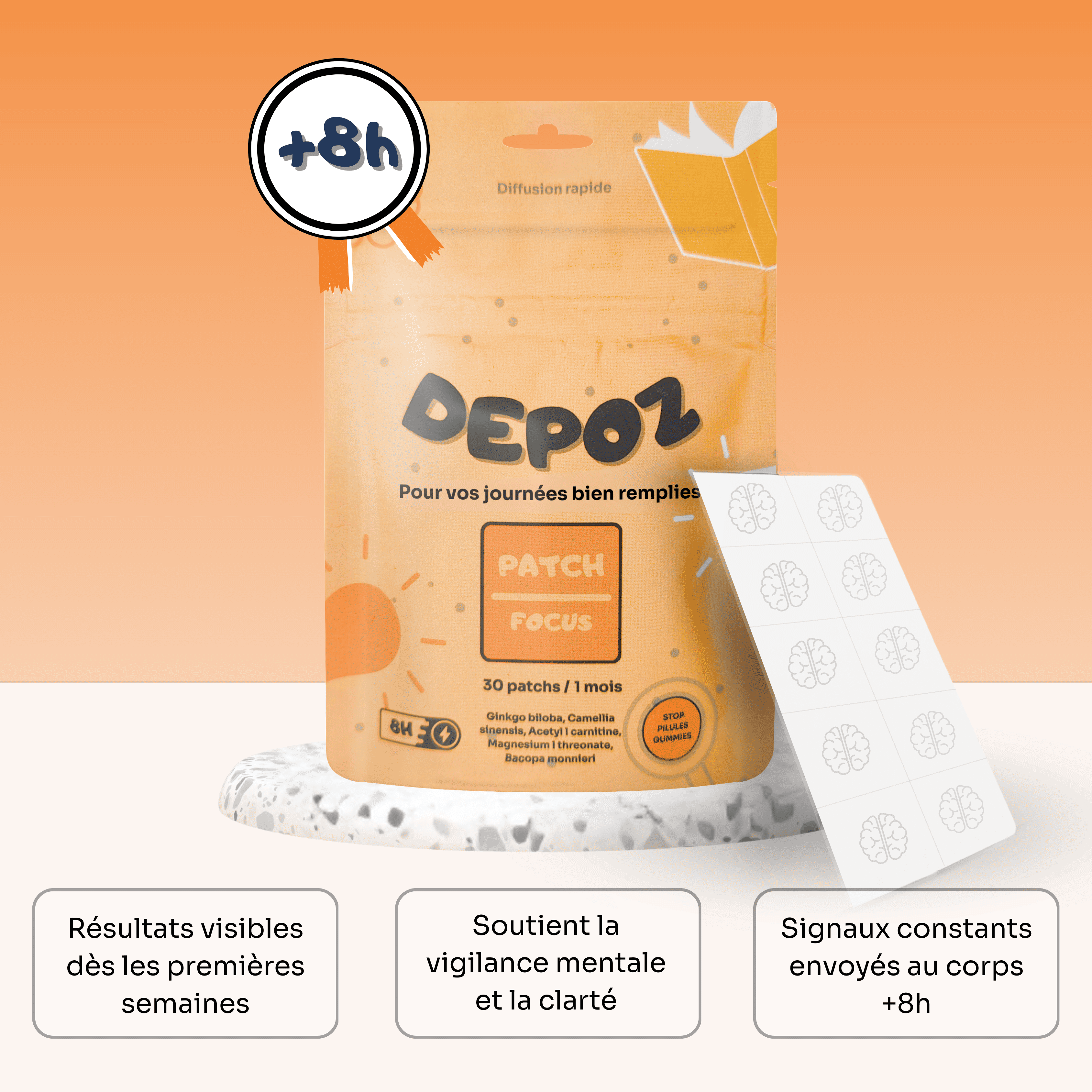 Patch Méditation et Clarté