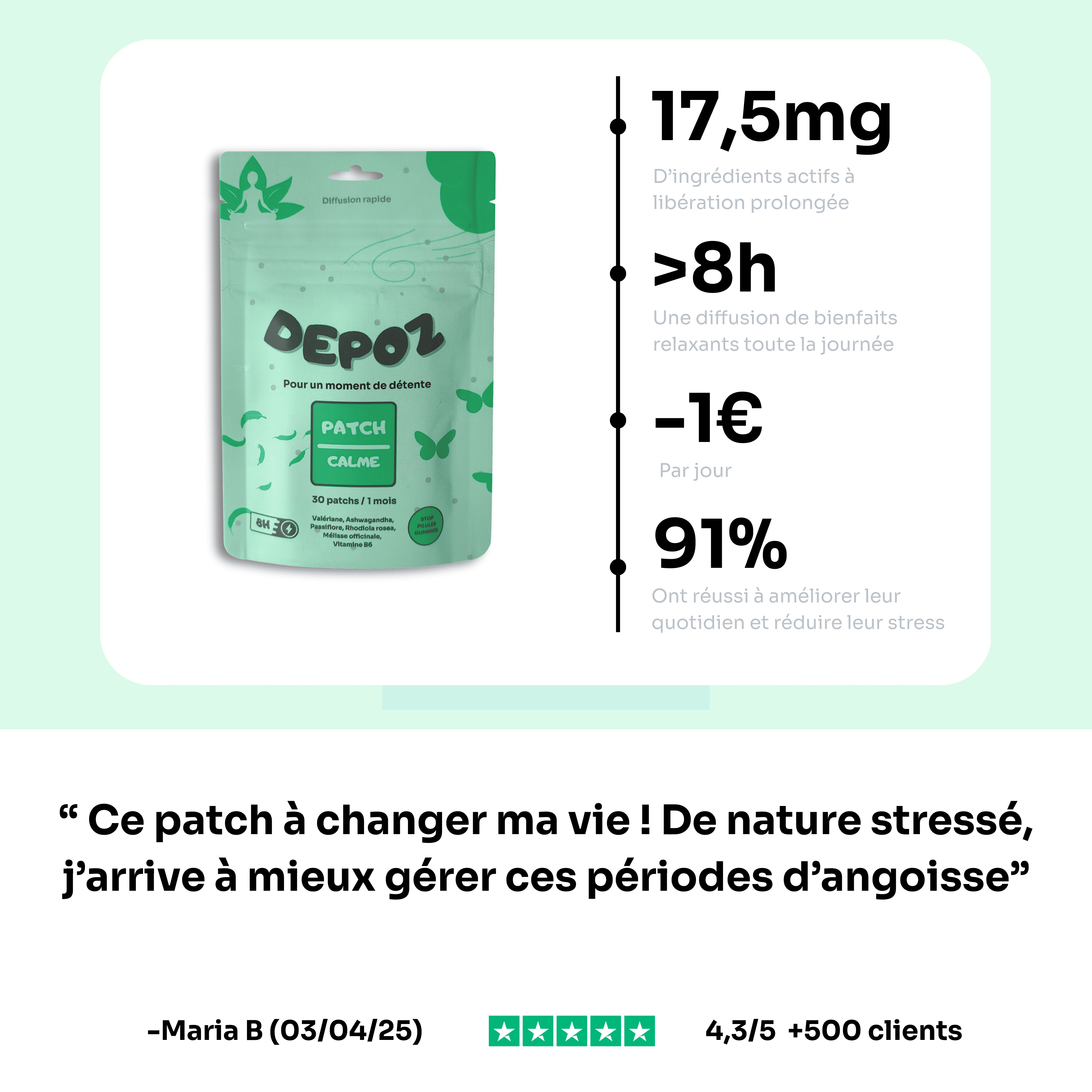 Patch Stress et Calme