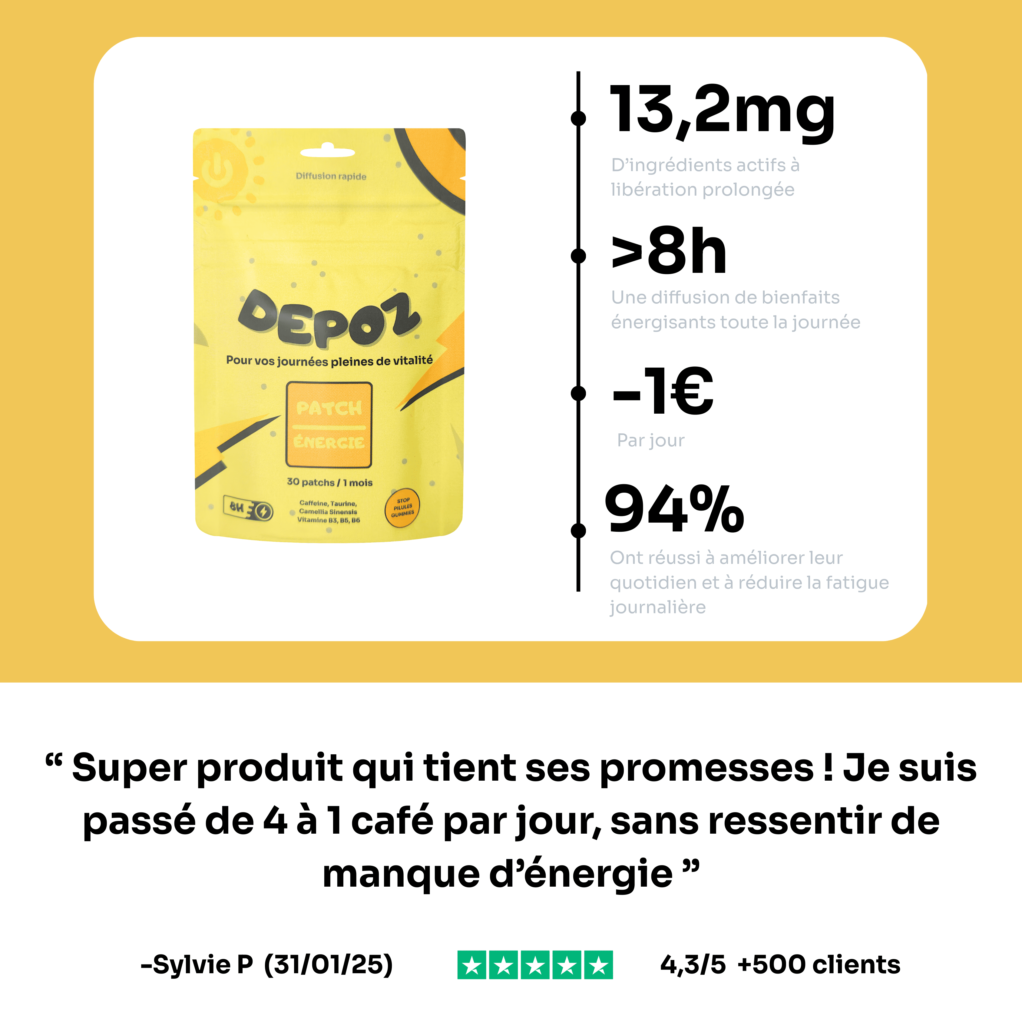 Patch Coup de Barre