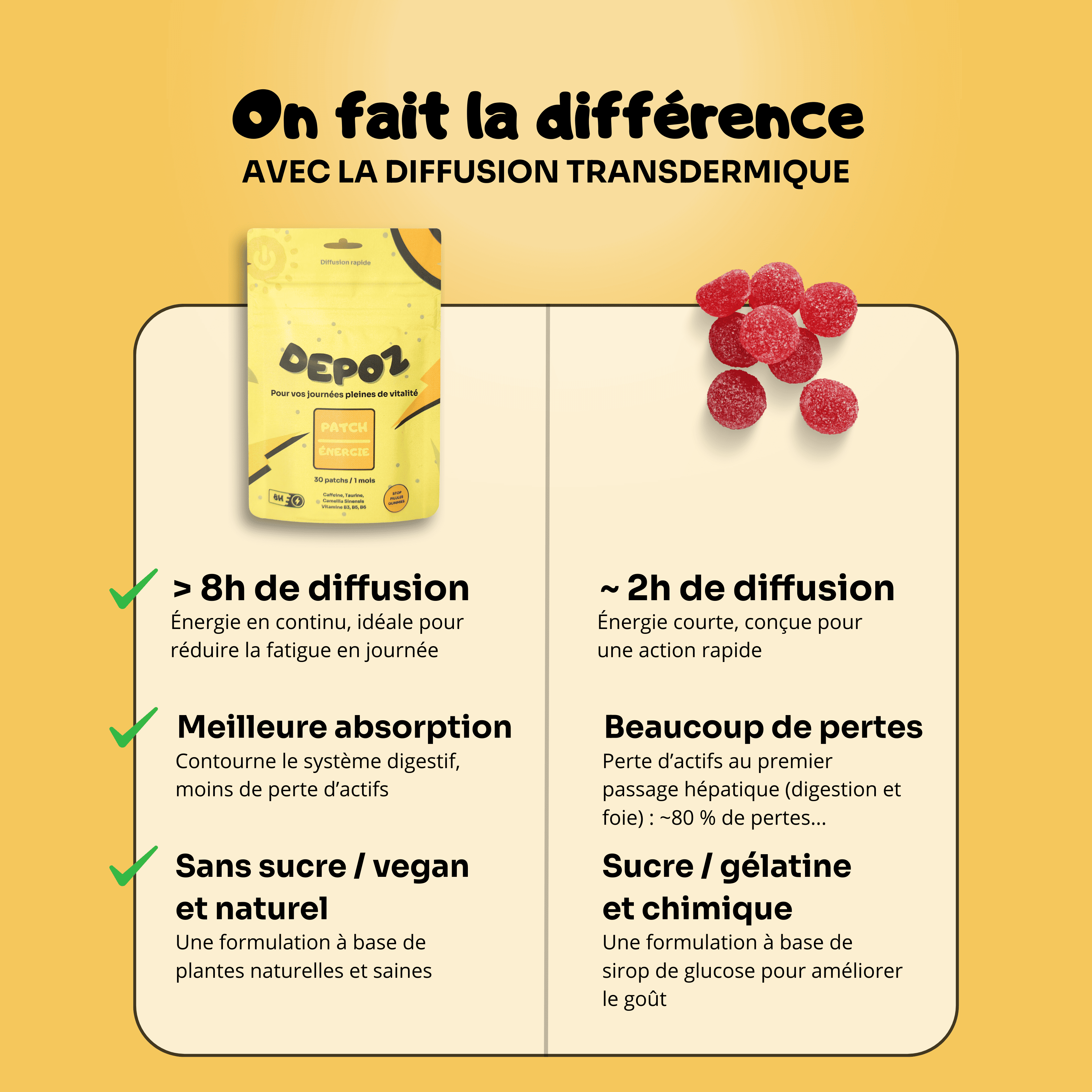 Patch Coup de Barre